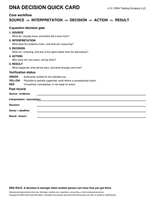 DNA Decision Quick Card v1.0