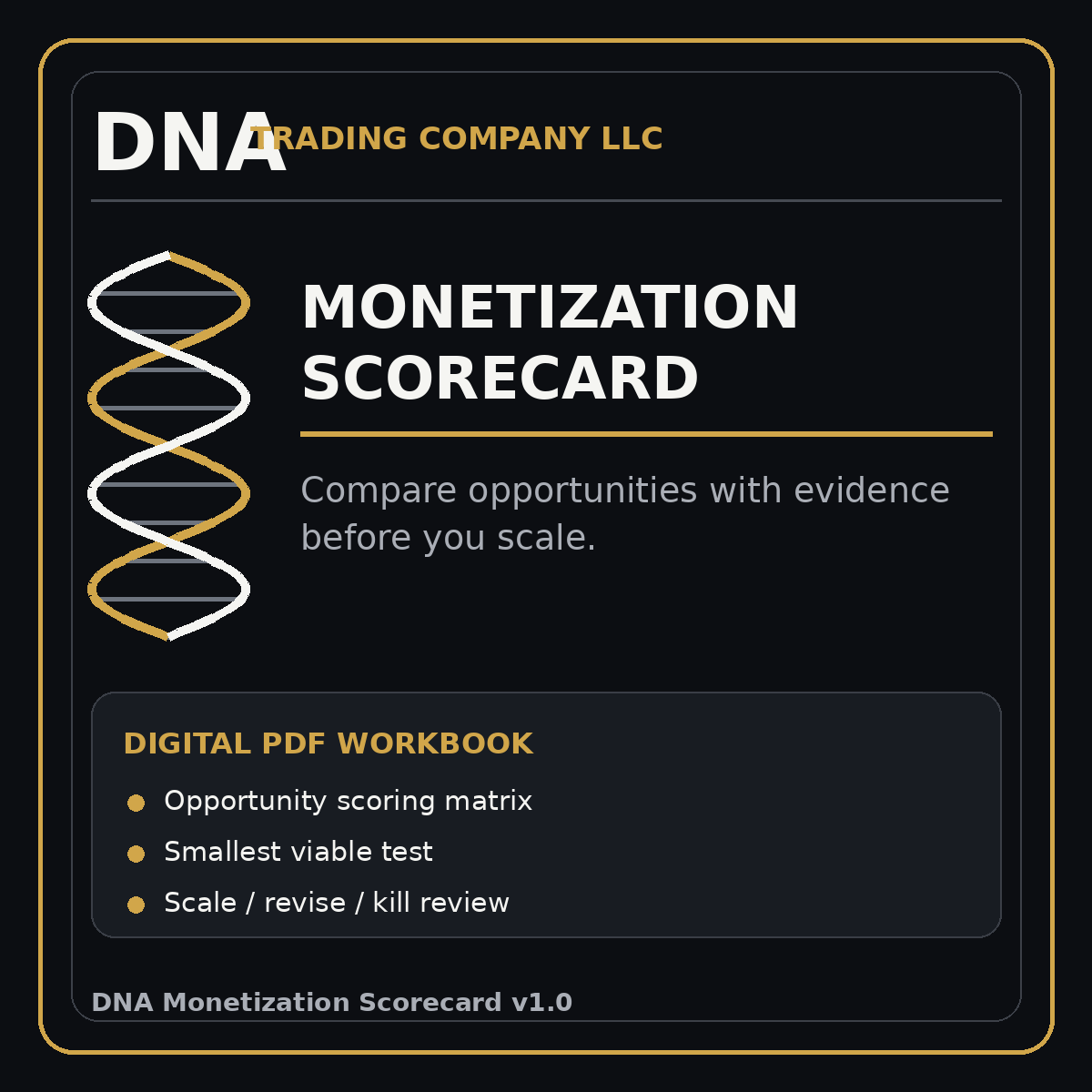 DNA Monetization Scorecard v1.0 digital workbook cover